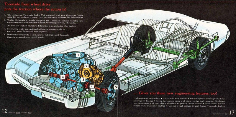 Illustration for article titled The Most Interesting Car In Detroit Was This Front-Drive, Diesel Manual Body-on-Frame Van